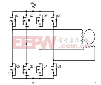 電機控制器原理--如何實現對電機的控制?